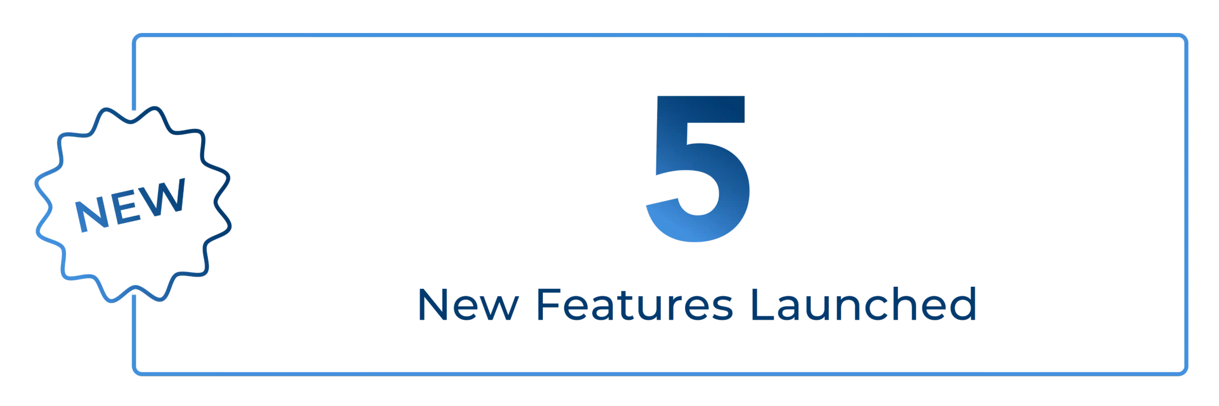 LawPay: LP-Blog-Body-YIR21Features-cropped