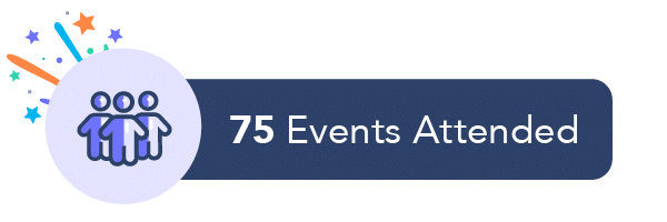 Did you attend a great event in 2023? There’s a good chance we were there… and maybe even a sponsor! Our team went to 75 events this year, from large national conferences like the ABA TECHSHOW to smaller, local gatherings.