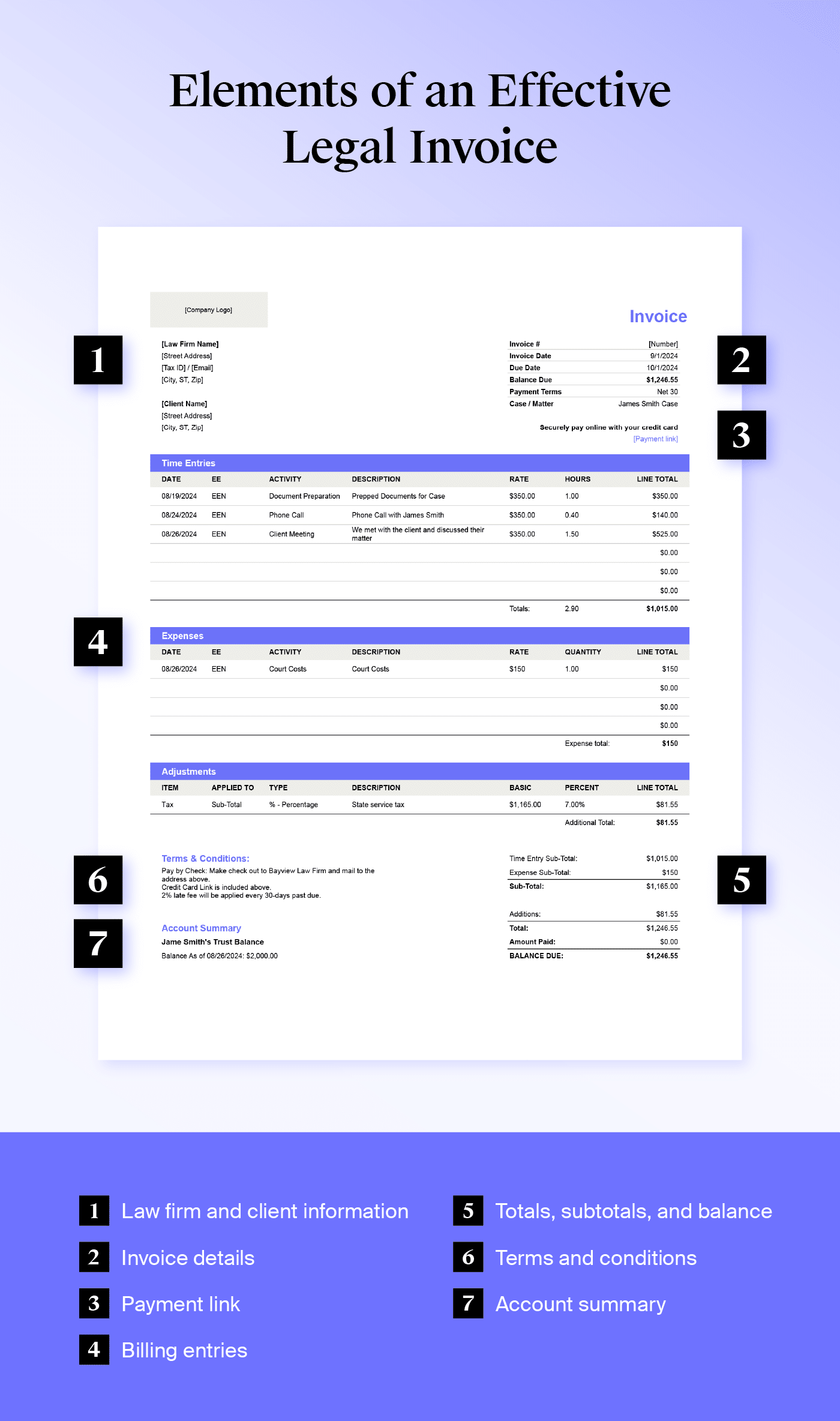 Parts of a Legal Billing Statement