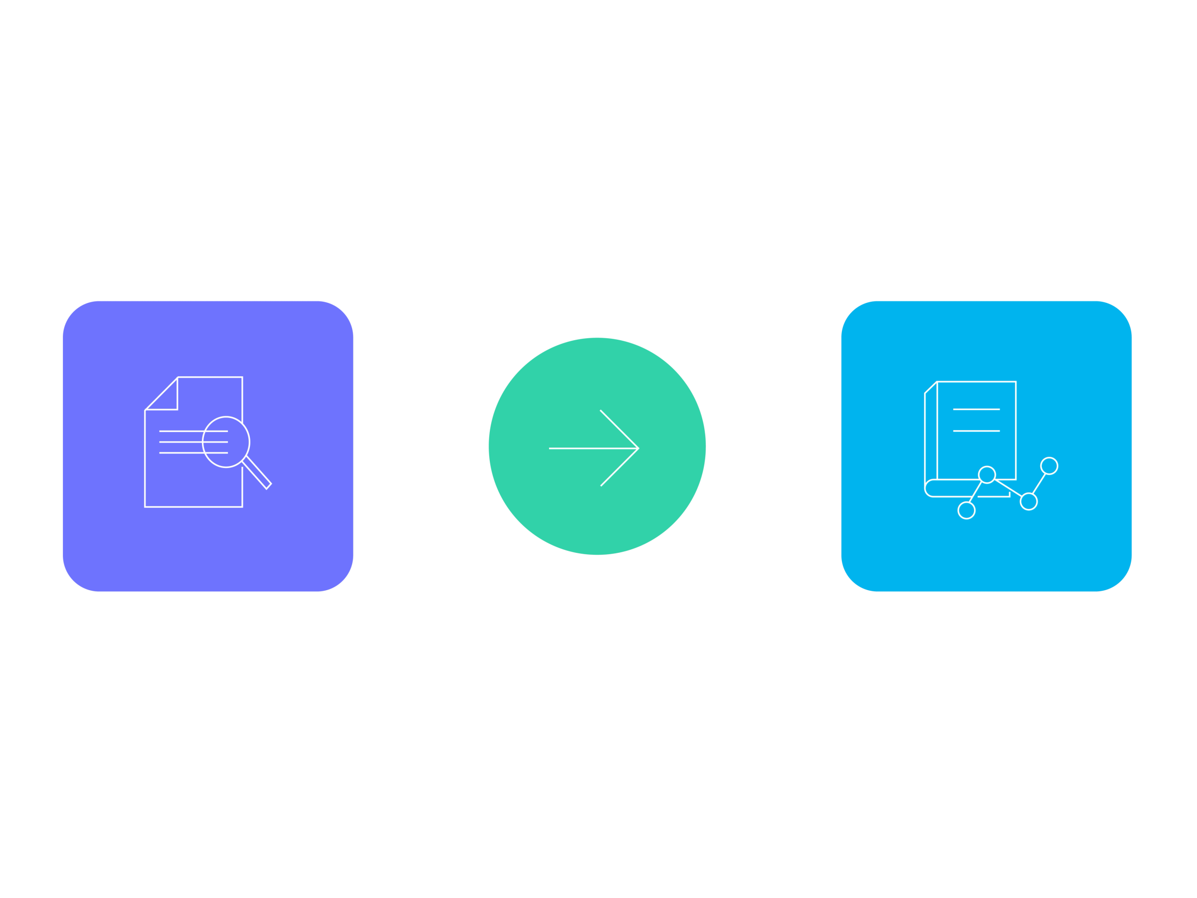 Graphic - Never miss the answer that changes everything