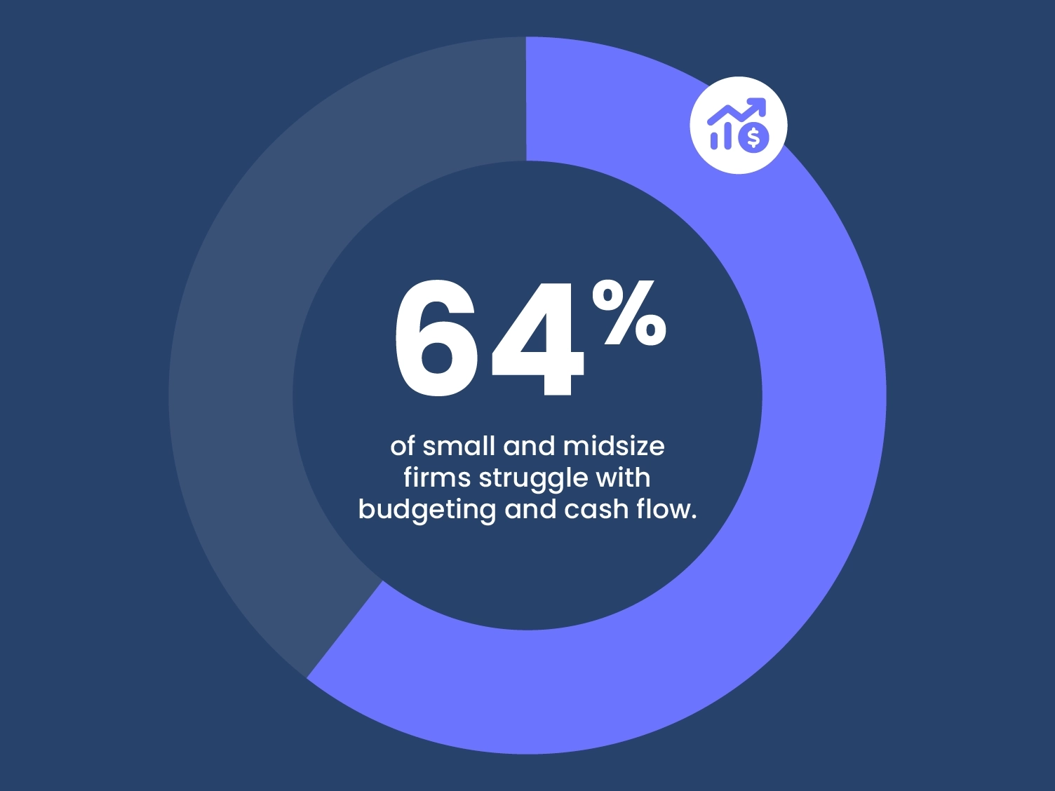 MC-LandingPage-FinancialWellnessPage-_STAT3-GetPaidEveryHour