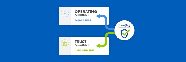 LawPay:Section_Header-Invoiced-IOLTA