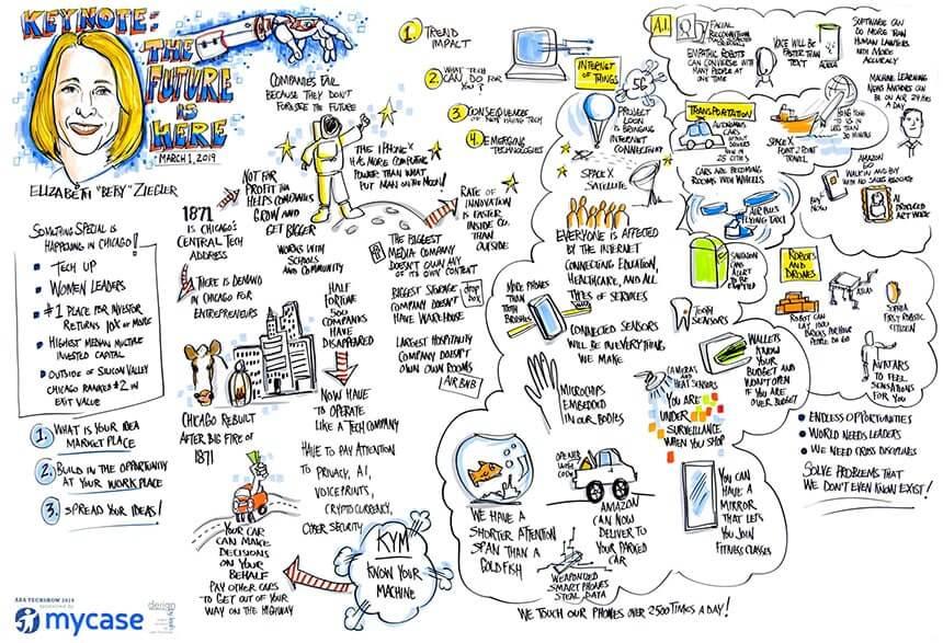 3 Ideas To Future-Proof Your Law Firm