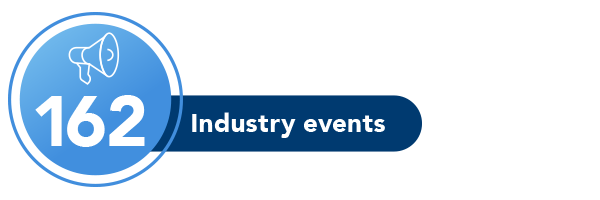 LawPay:LP-Blog-YIR-600x200-BodyImage-Stat-2-Events