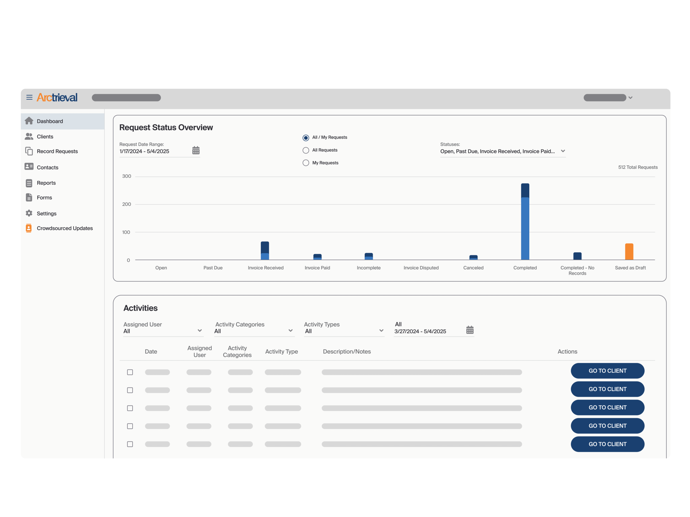Track Everything From One Secure Dashboard