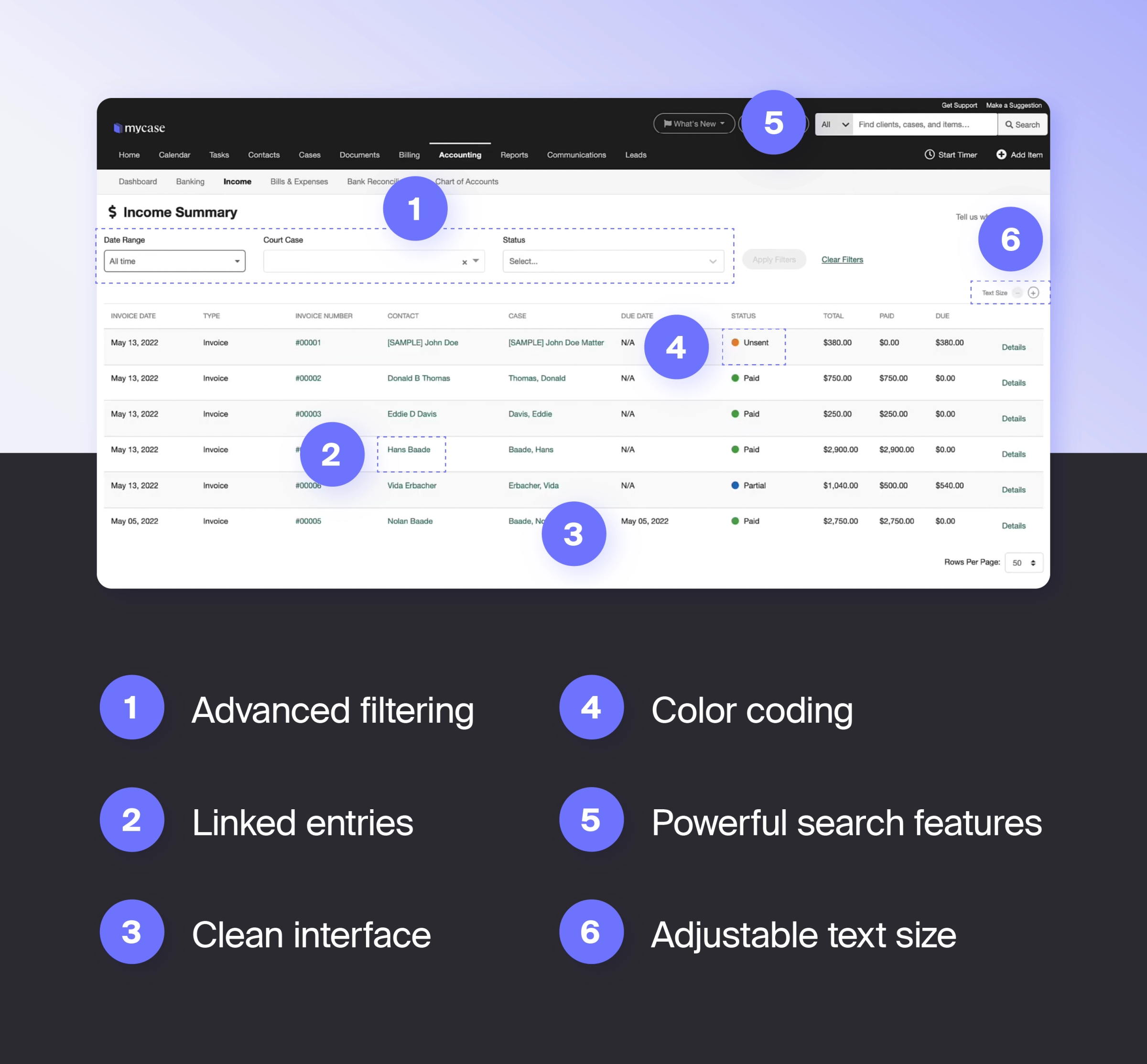 Annotated screenshot of MyCase’s income summary dashboard