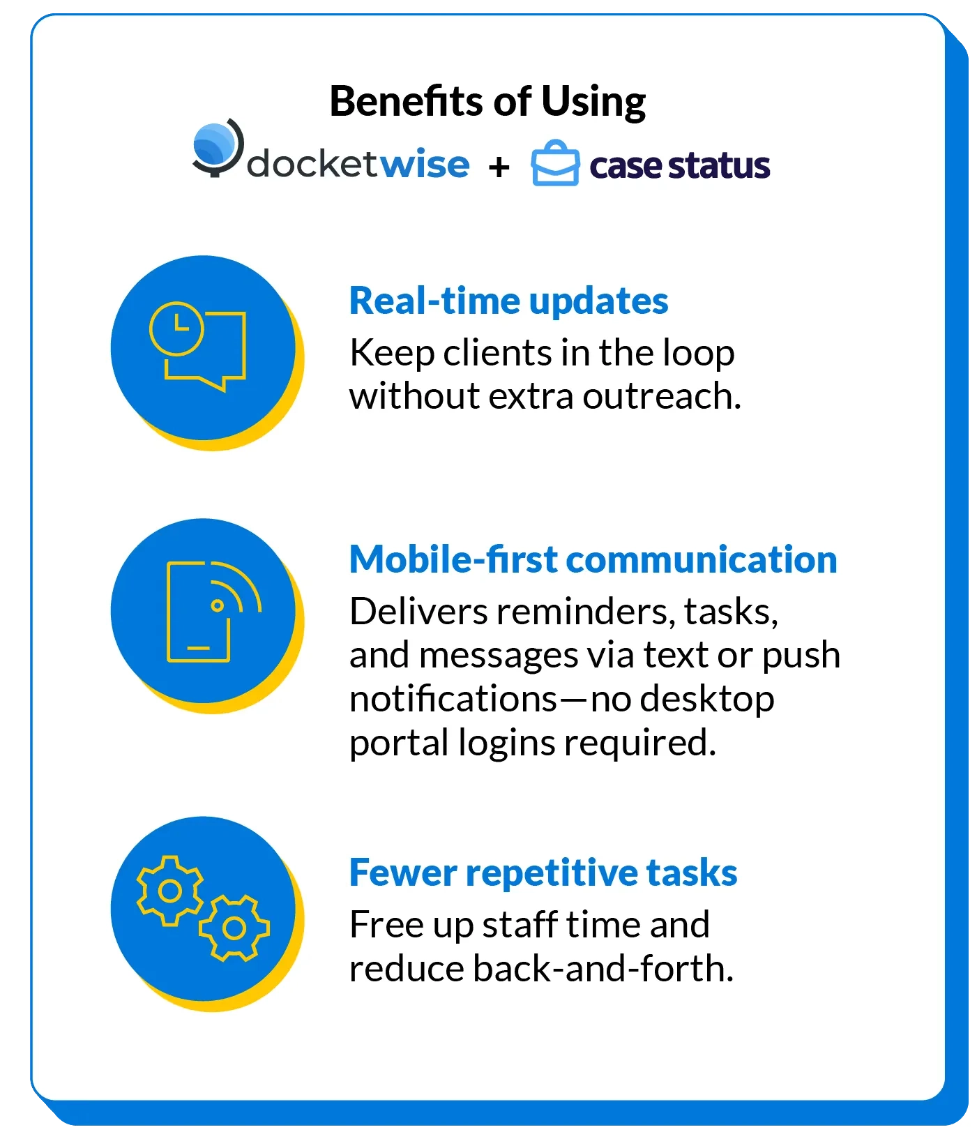 Benefits of using Docketwise