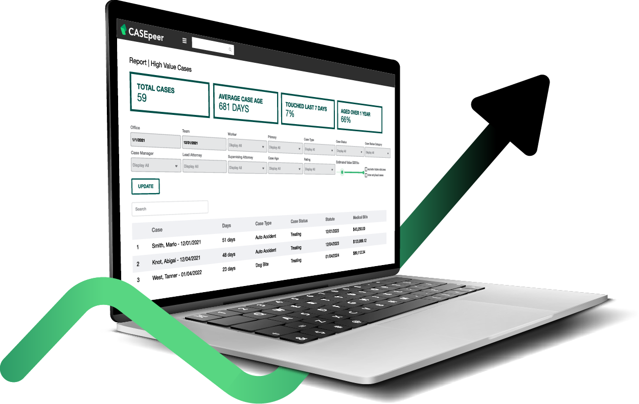 Report on Laptop
