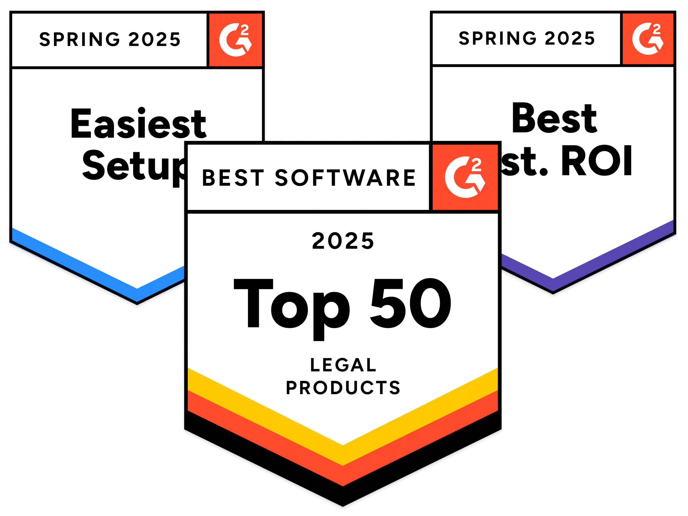 Easiest setup and easiest to use small business, leader 2023