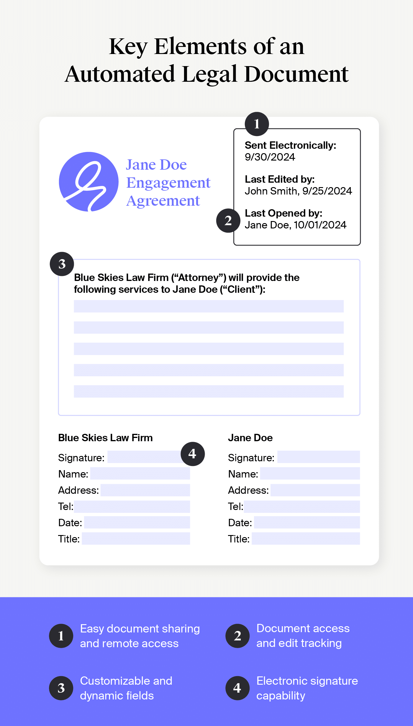 Key parts legal document template