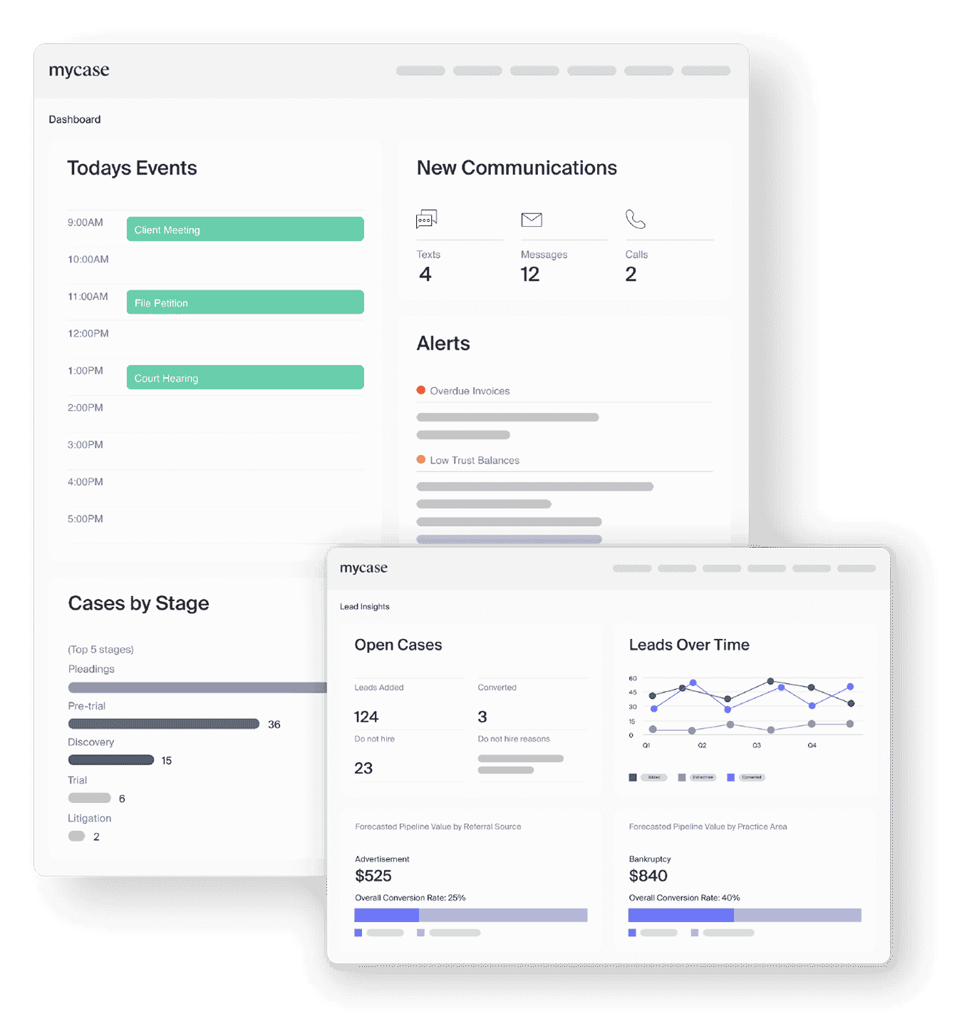 MyCase Dashboard Overview