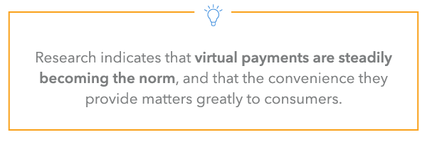Research indicates that virtual payments are steadily becoming the norm, and that the convenience they provide matters greatly to consumers.