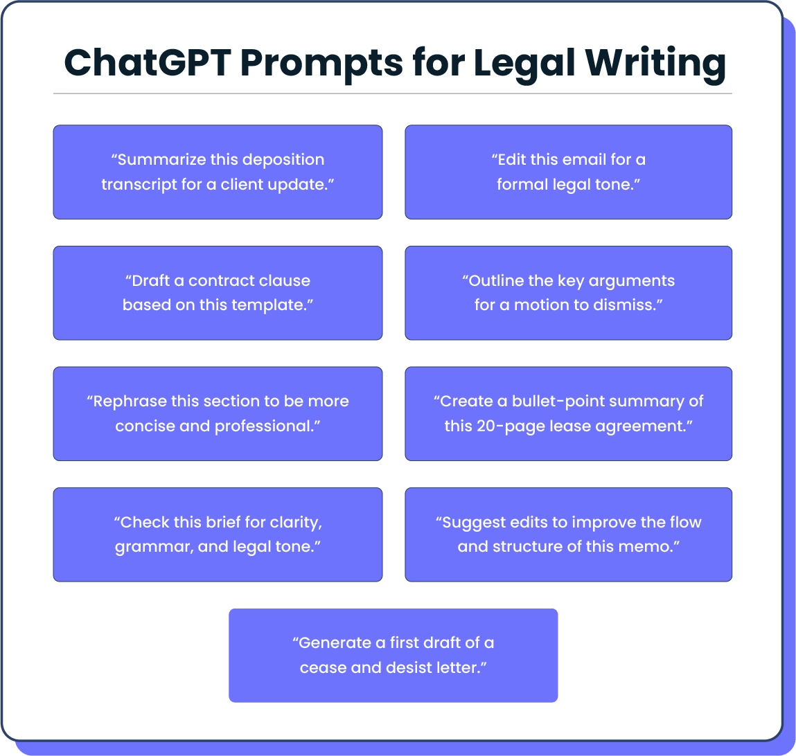 ChatGPT Prompts for Legal Writing