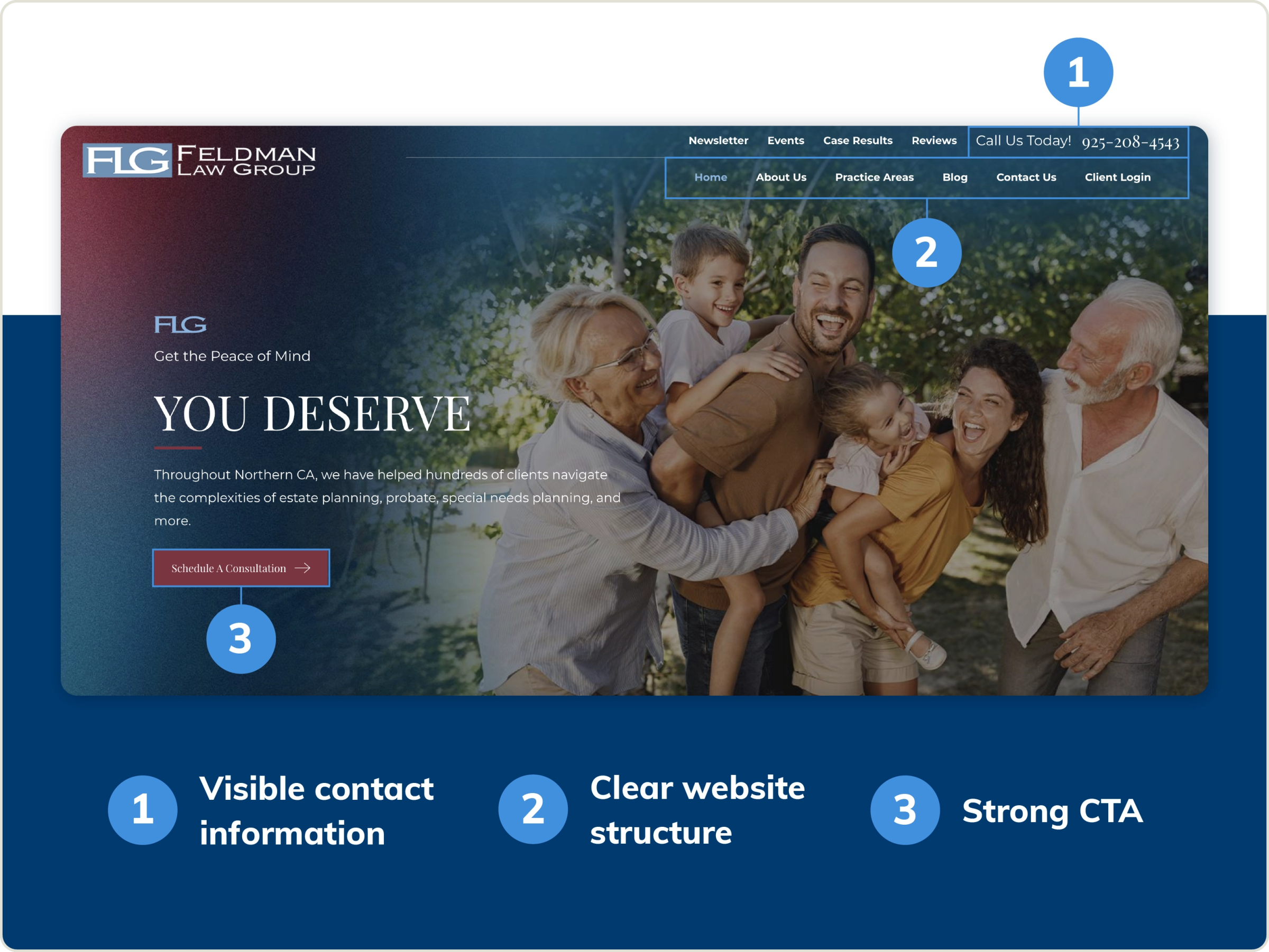 A screenshot of a law firm homepage that highlights best practices.
