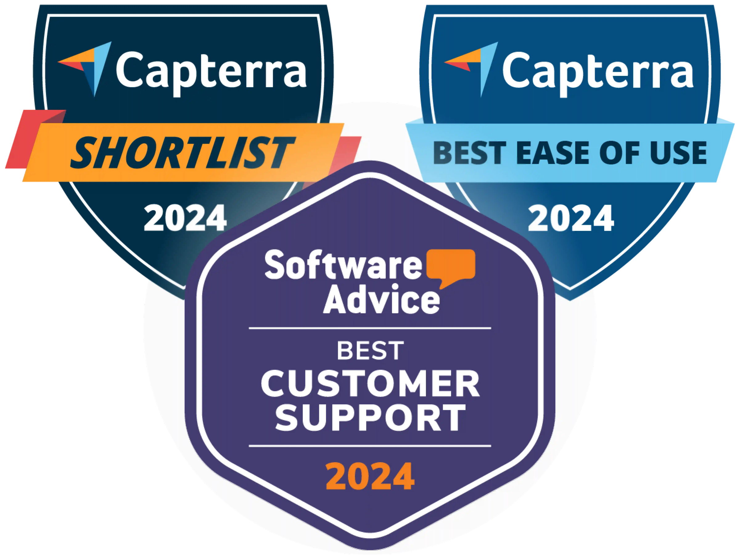 Best ease of use, Capterra shortlist, Summer Gartner Leader -2023