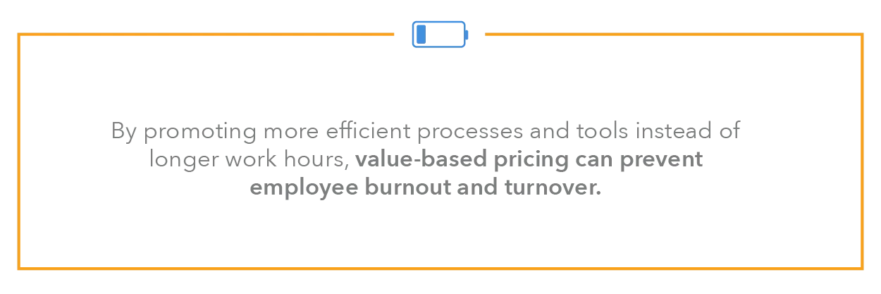 Benefits of Value-Based Pricing