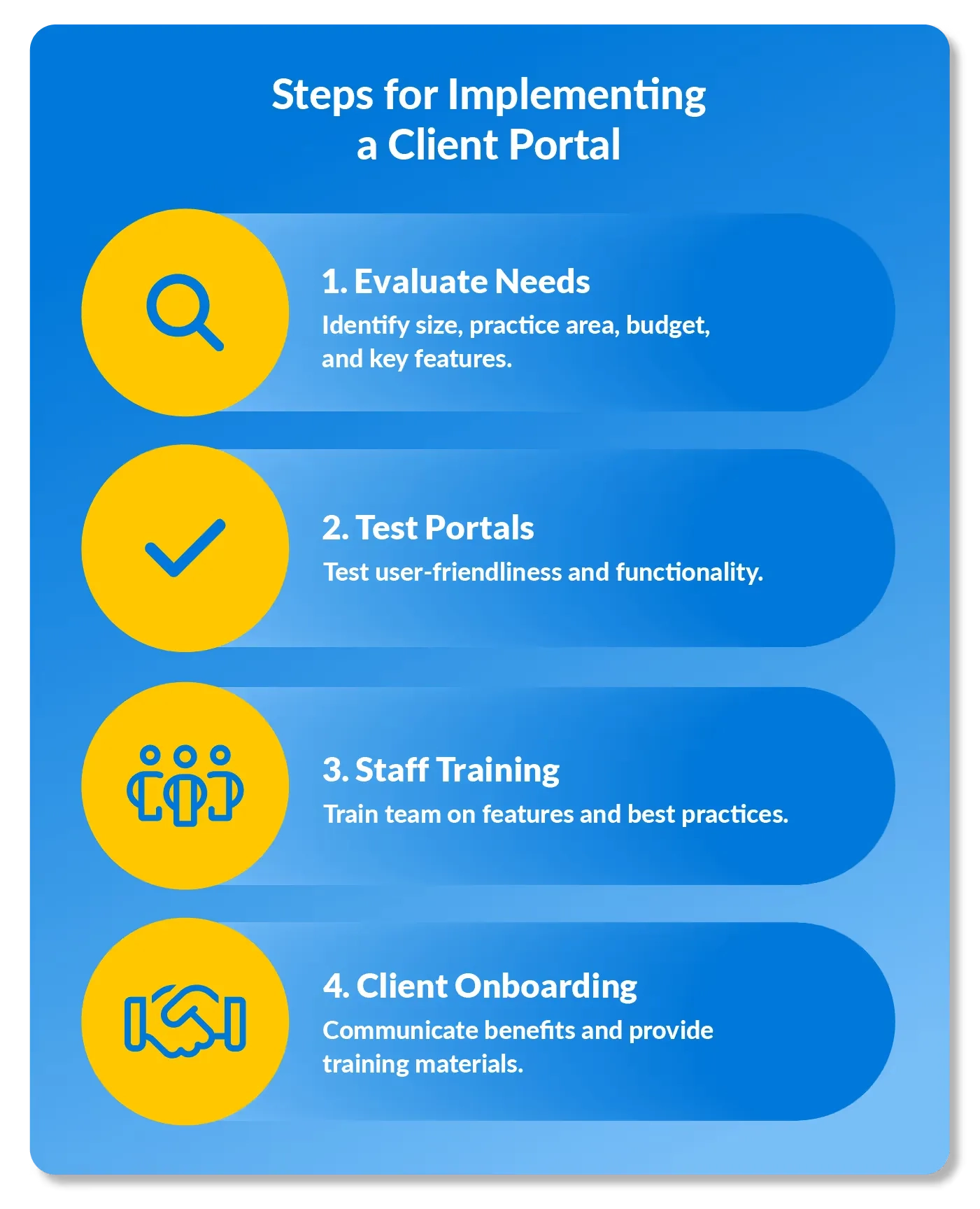 Steps for Implementing a Legal Client Portal