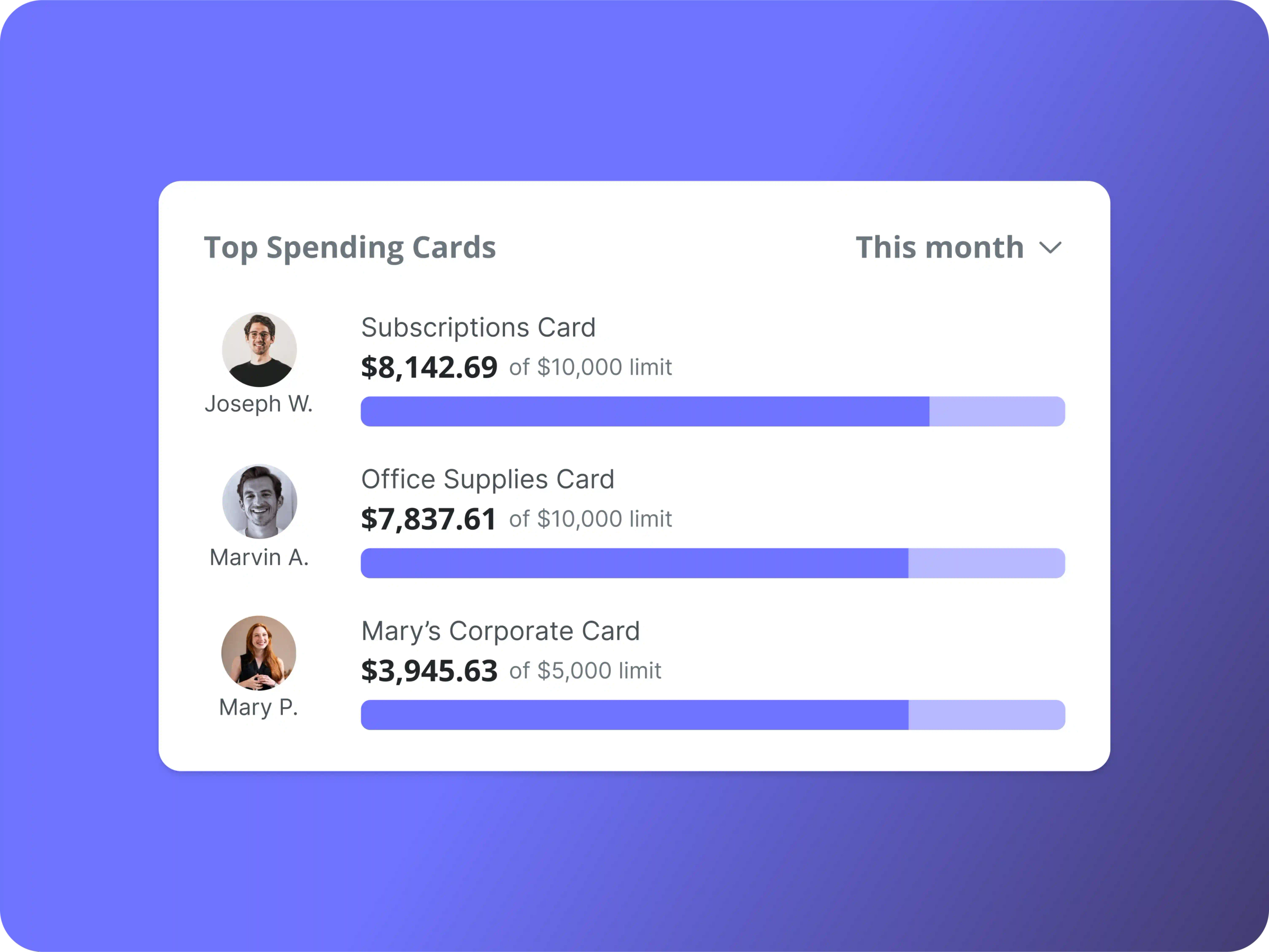 MC-Website-Color-Block-Top-Spending-Cards-4_3