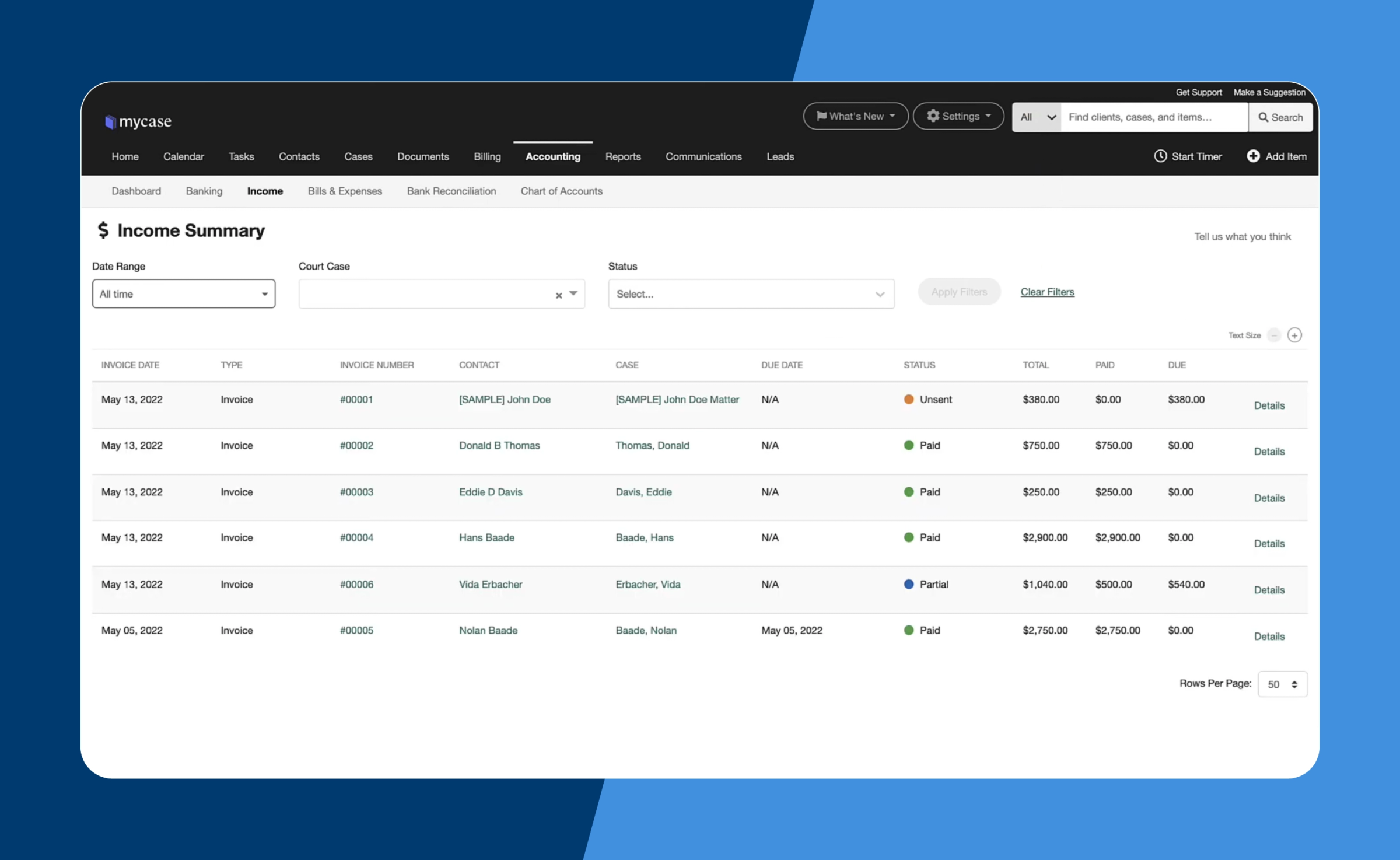 Screenshot of the MyCase accounting dashboard