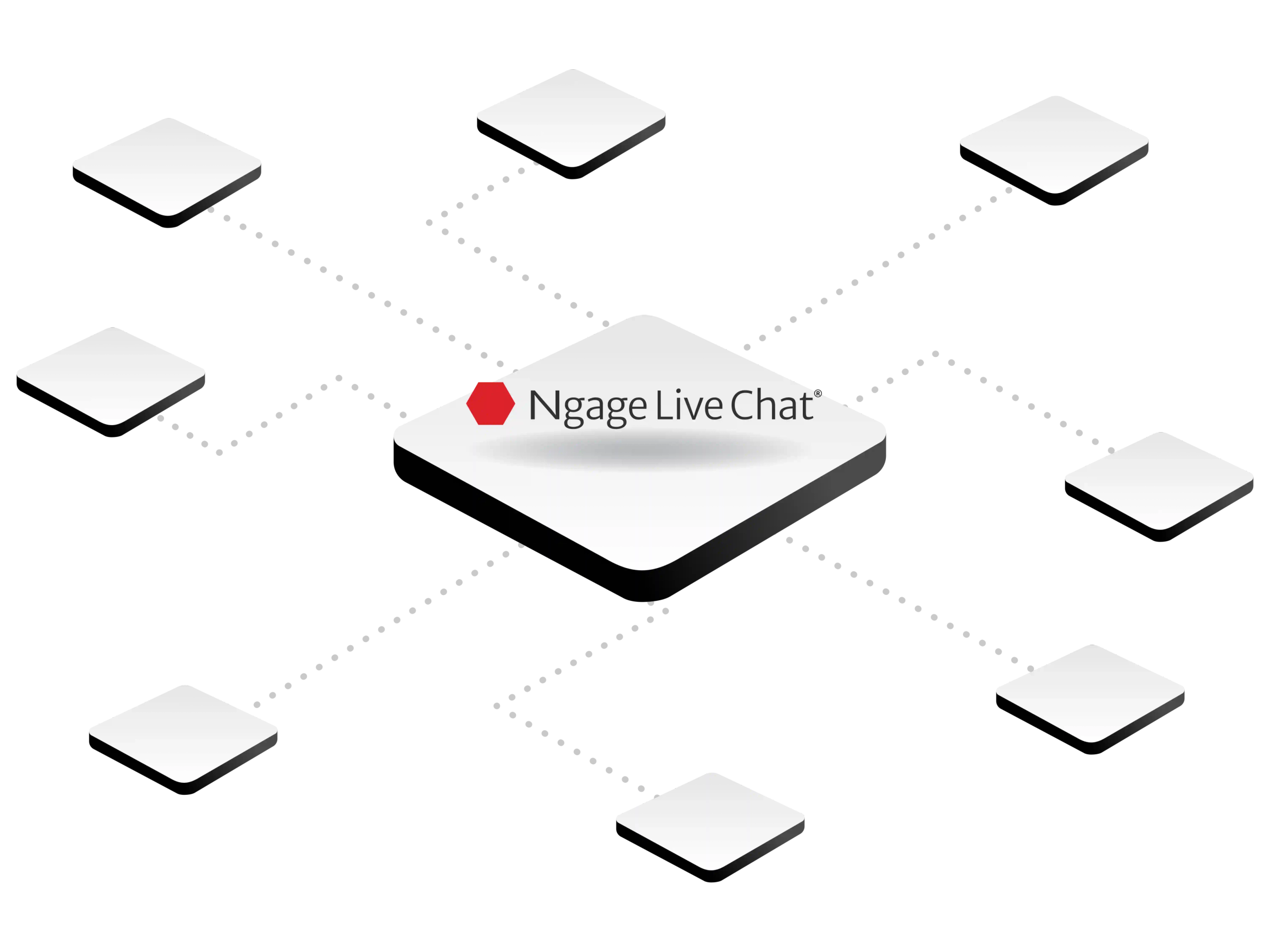 Ngage Integration Illustration
