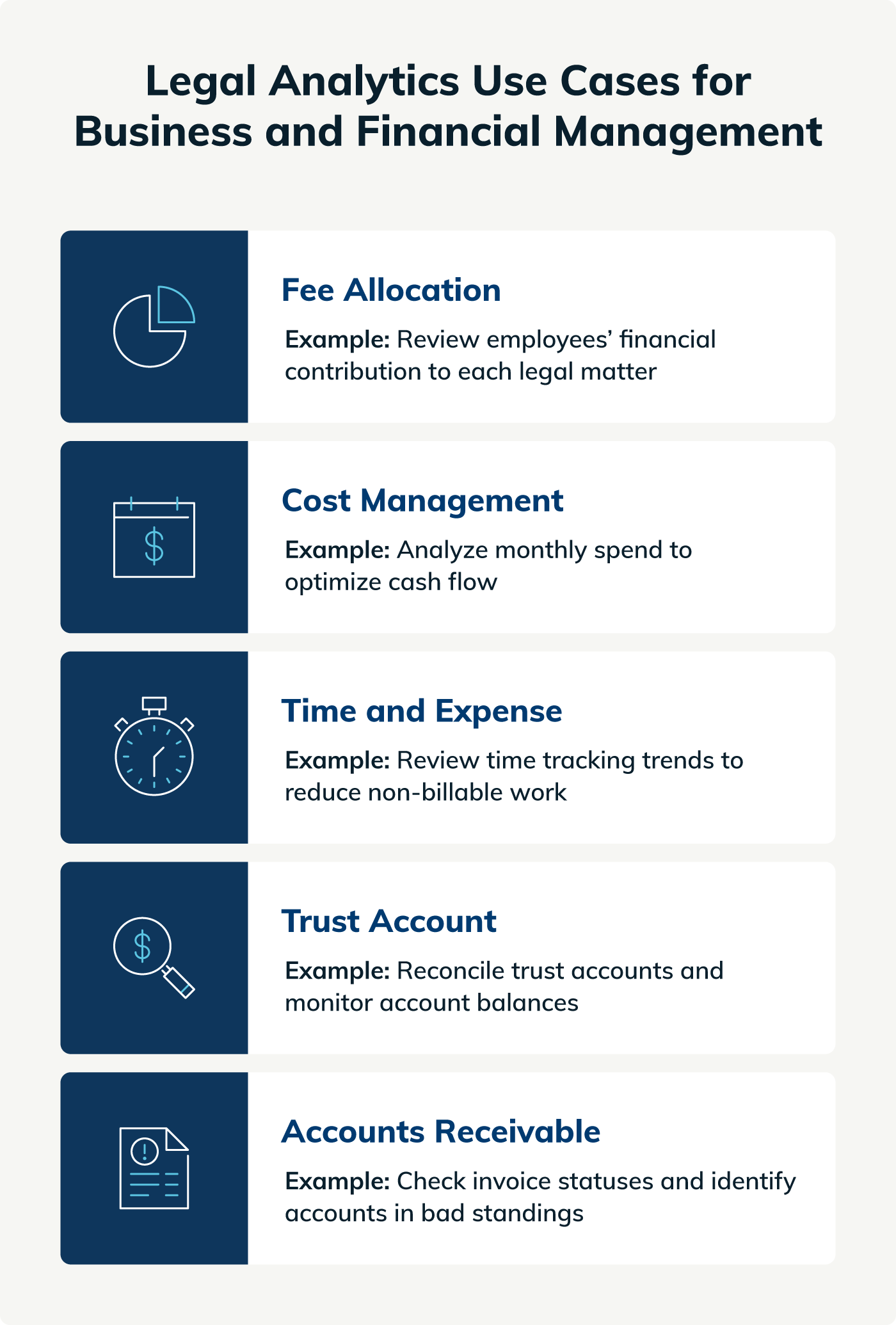 legal analytics examples