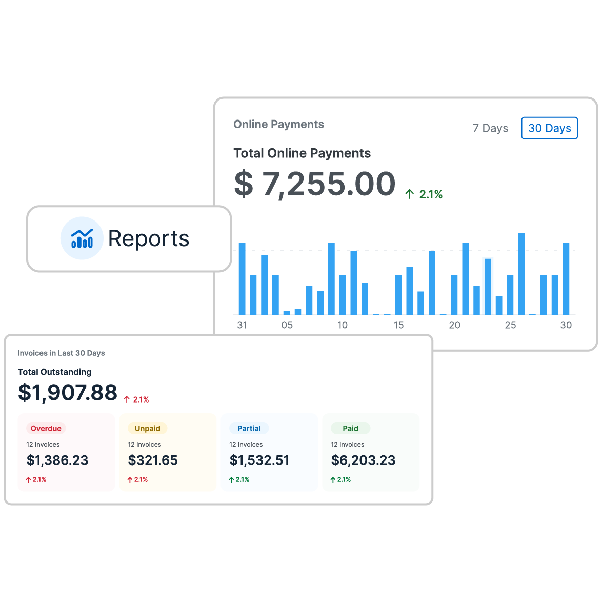 New Law Pay - Reporting