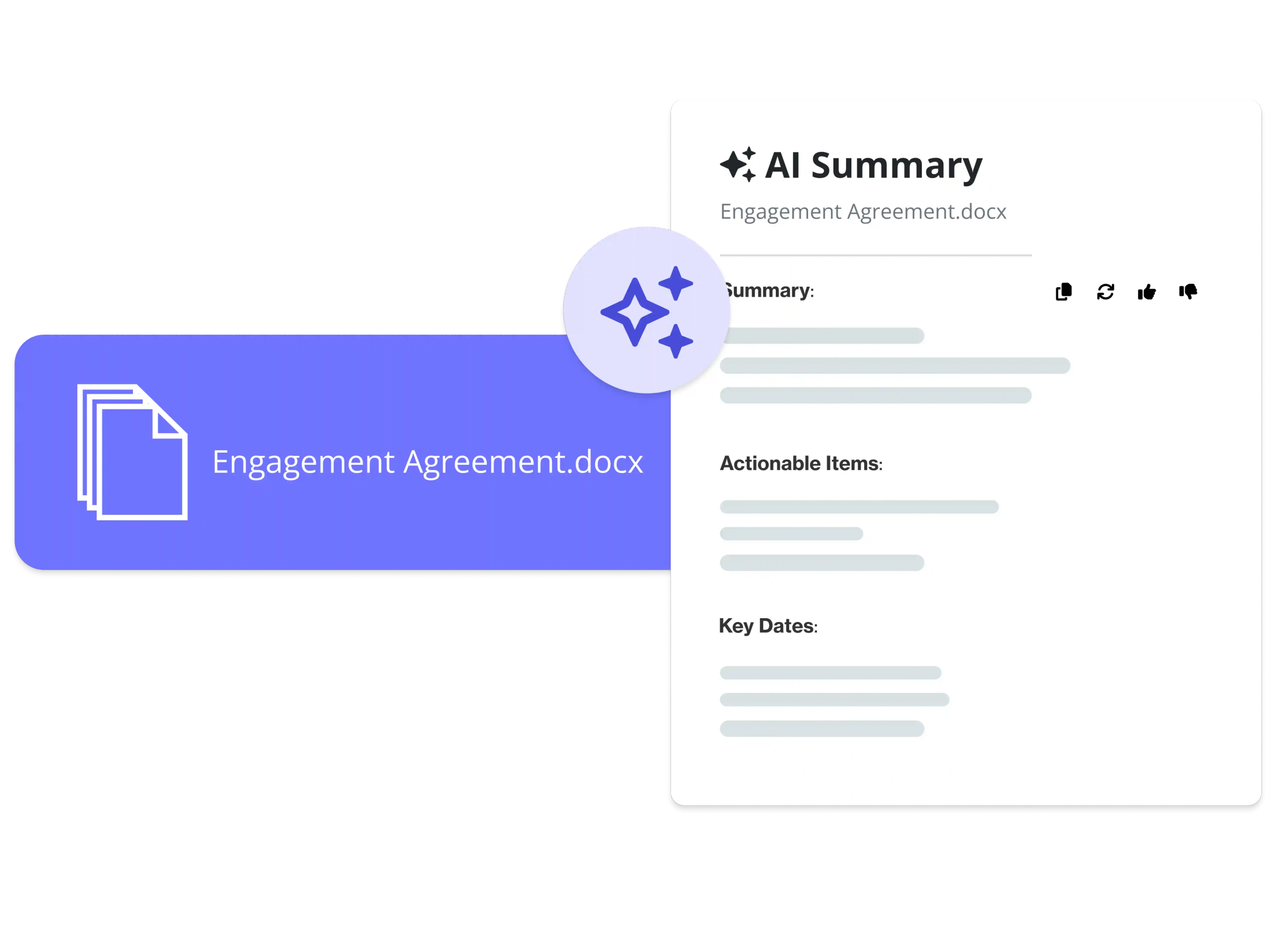 AI summary by MyCase