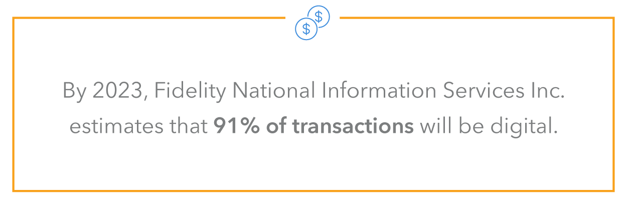 By 2023, Fidelity National Information Services Inc. estimates that 91% of transactions will be digital.