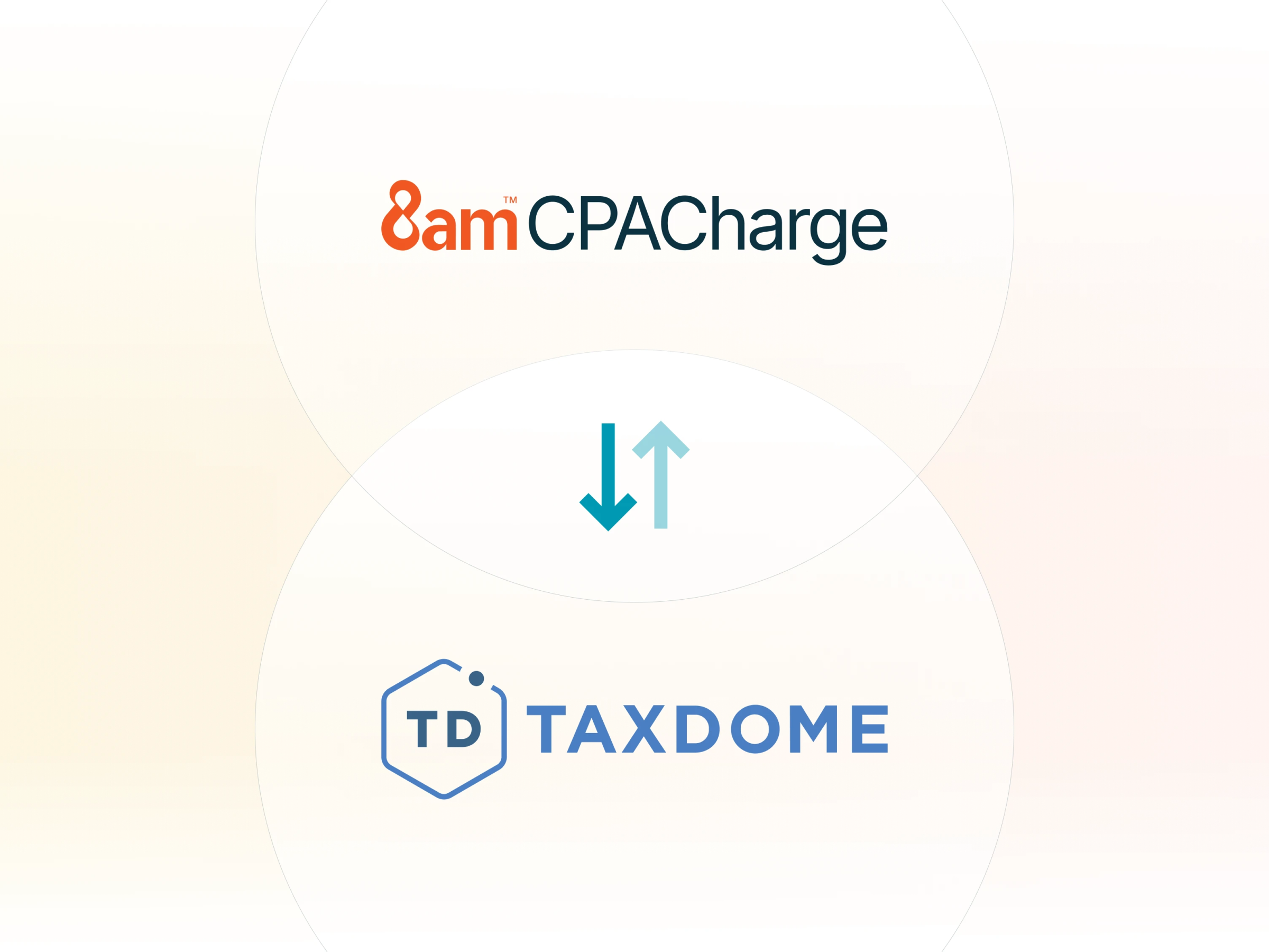 CPACharge and TaxDome Release New Integration