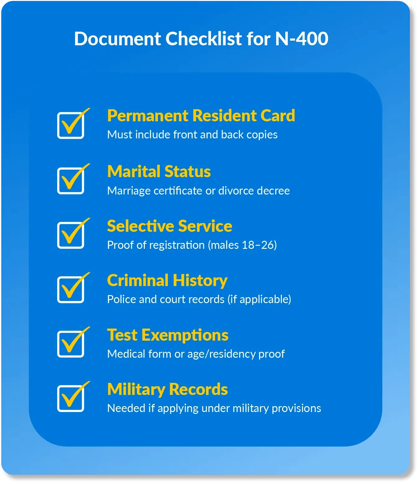 Document Checklist