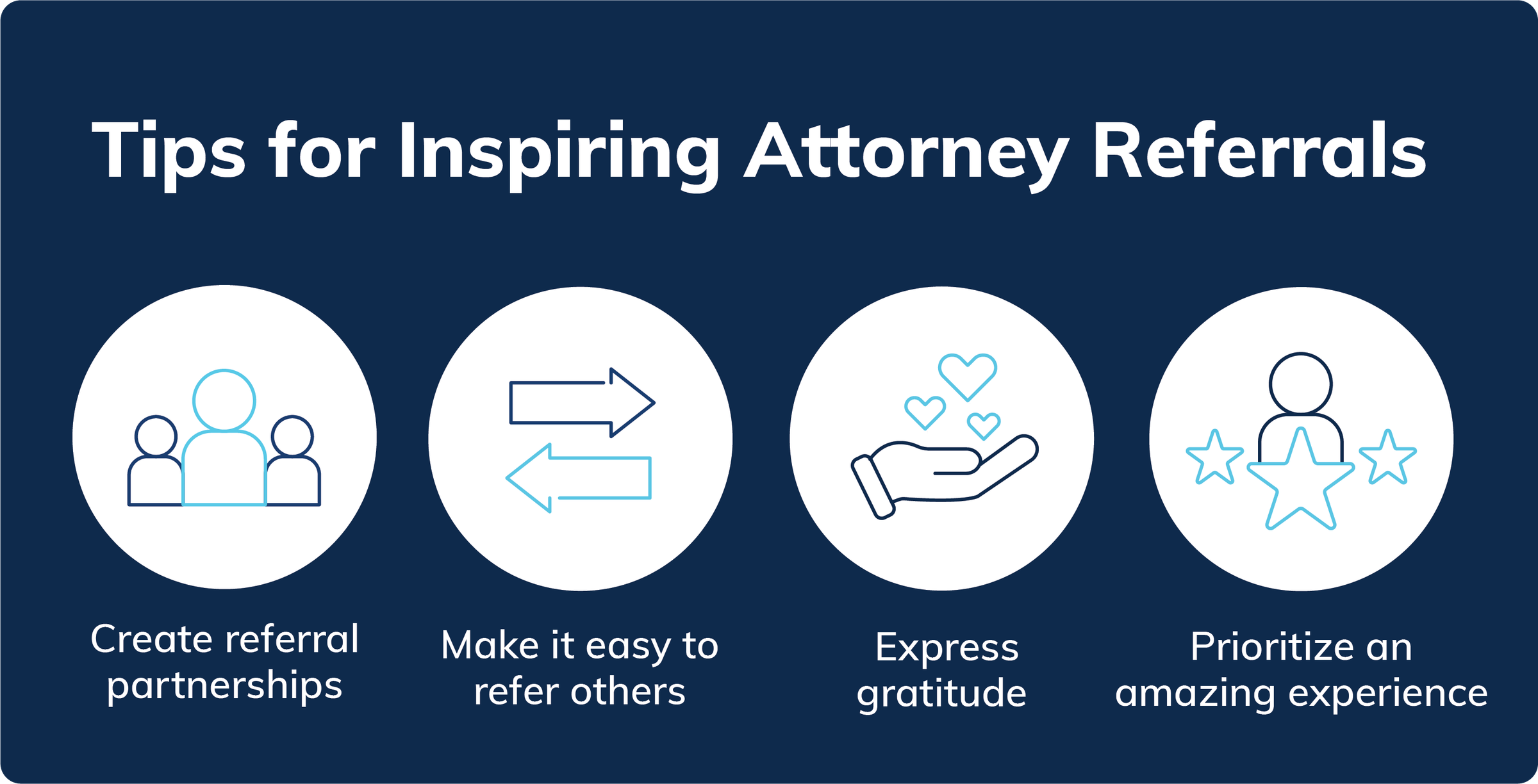 Image listing 4 key tips for attorney referrals