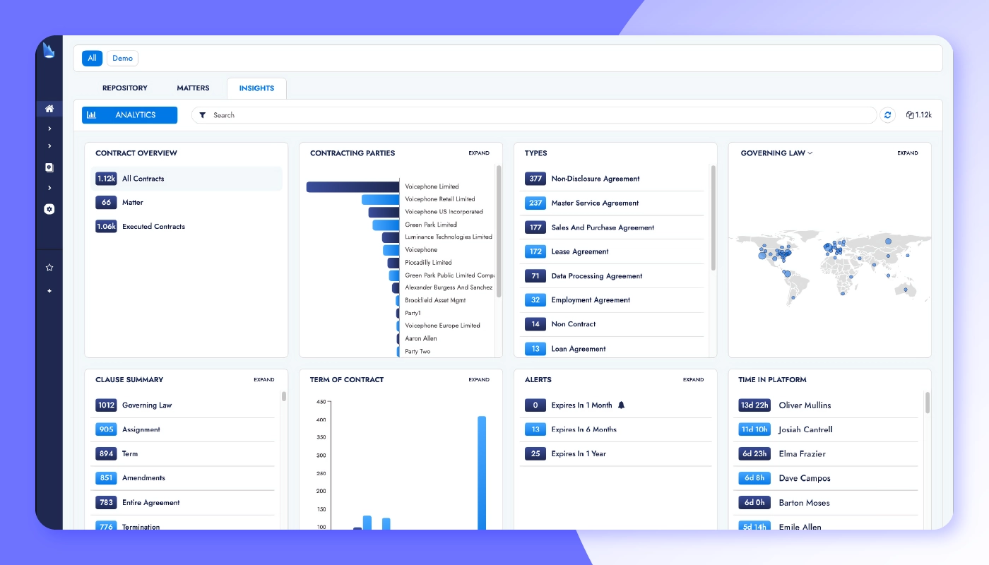 Screenshot of Luminance