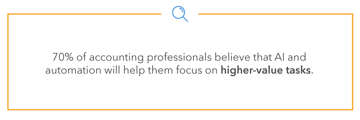 In fact, over 70% of accounting professionals believe that AI and automation will help them focus on higher-value tasks.