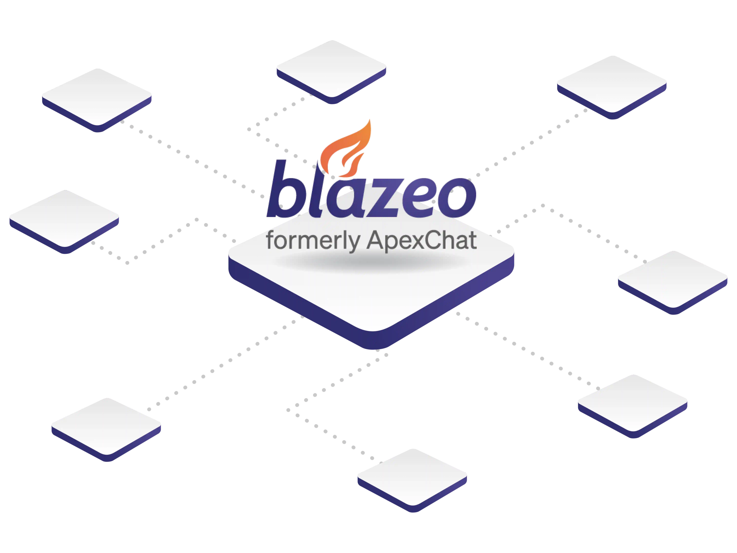 Blazeo Integration Illustration