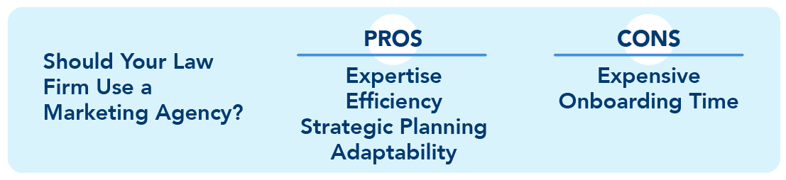 LawPay:LP-Blog-LawFirmDigitalMktg-BodyImage-04-Graphic-ProsCons