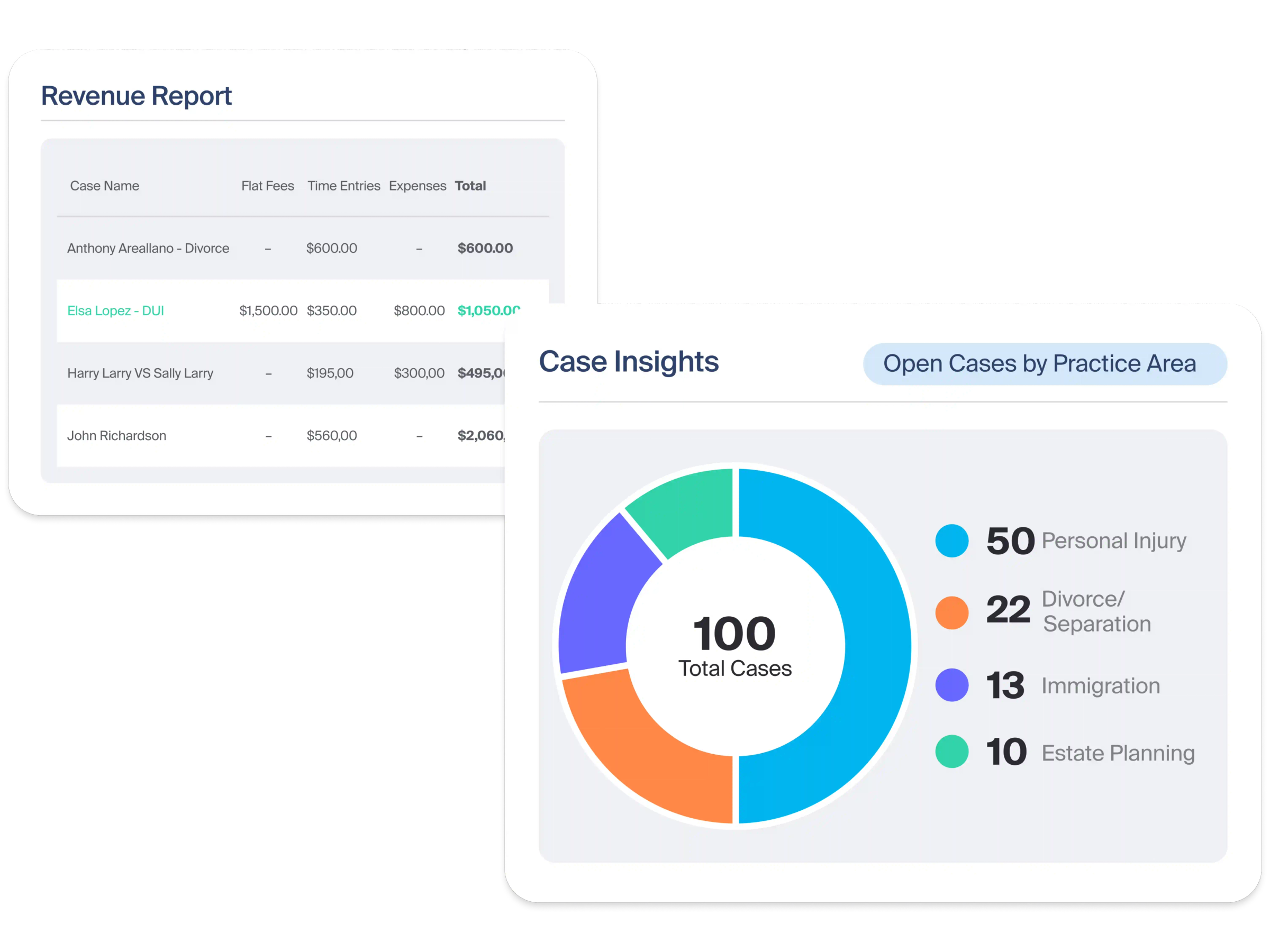 MC-Website-Case-Management-Desktop-Case-Analytics-4_3