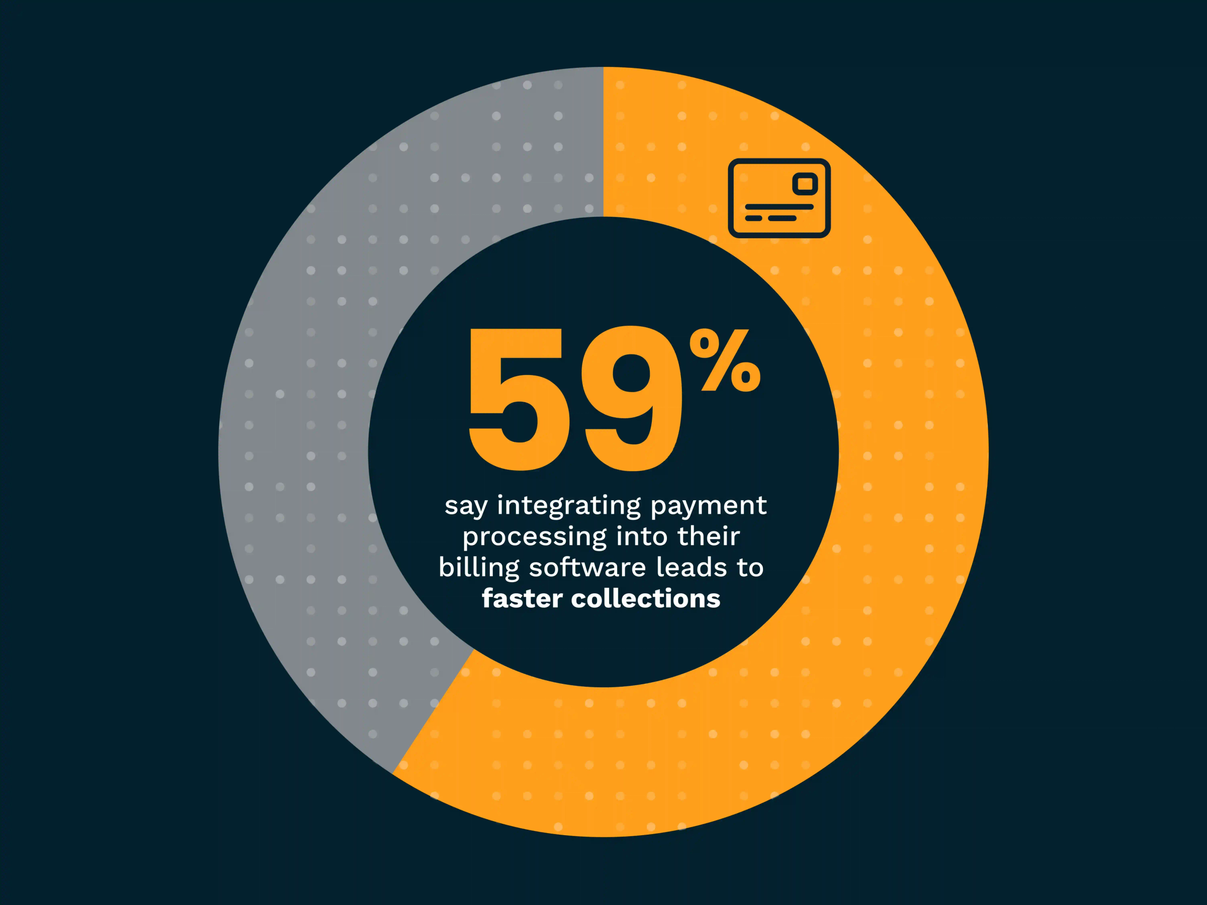 The Easiest Way to Improve Your Bottom Line