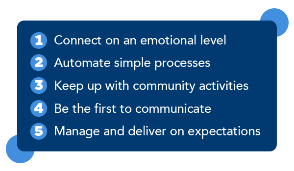 LawPay:LP-Blog-Setmore-600x350-BodyImage-01-List