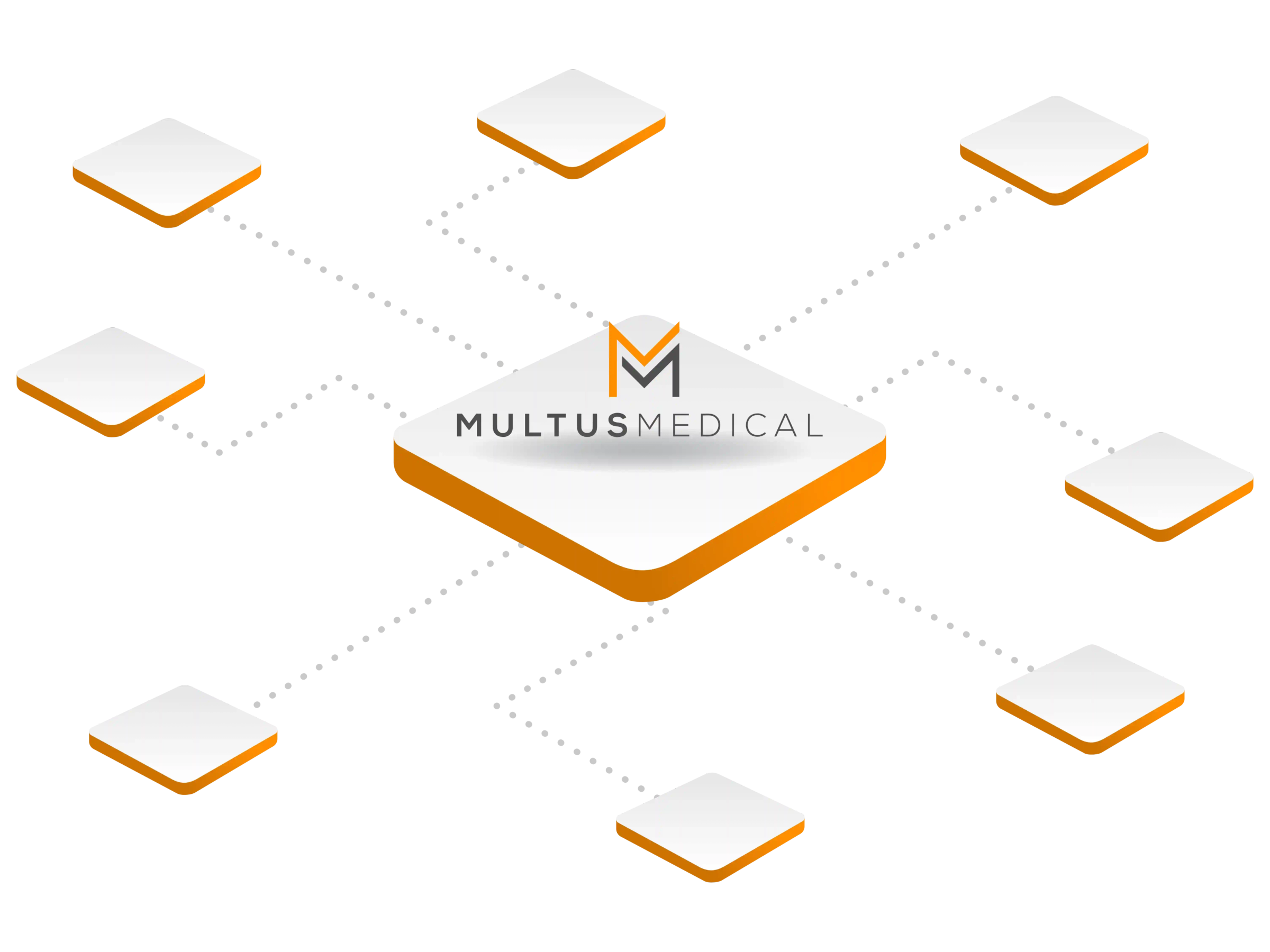 Multus Medical Integration Illustration