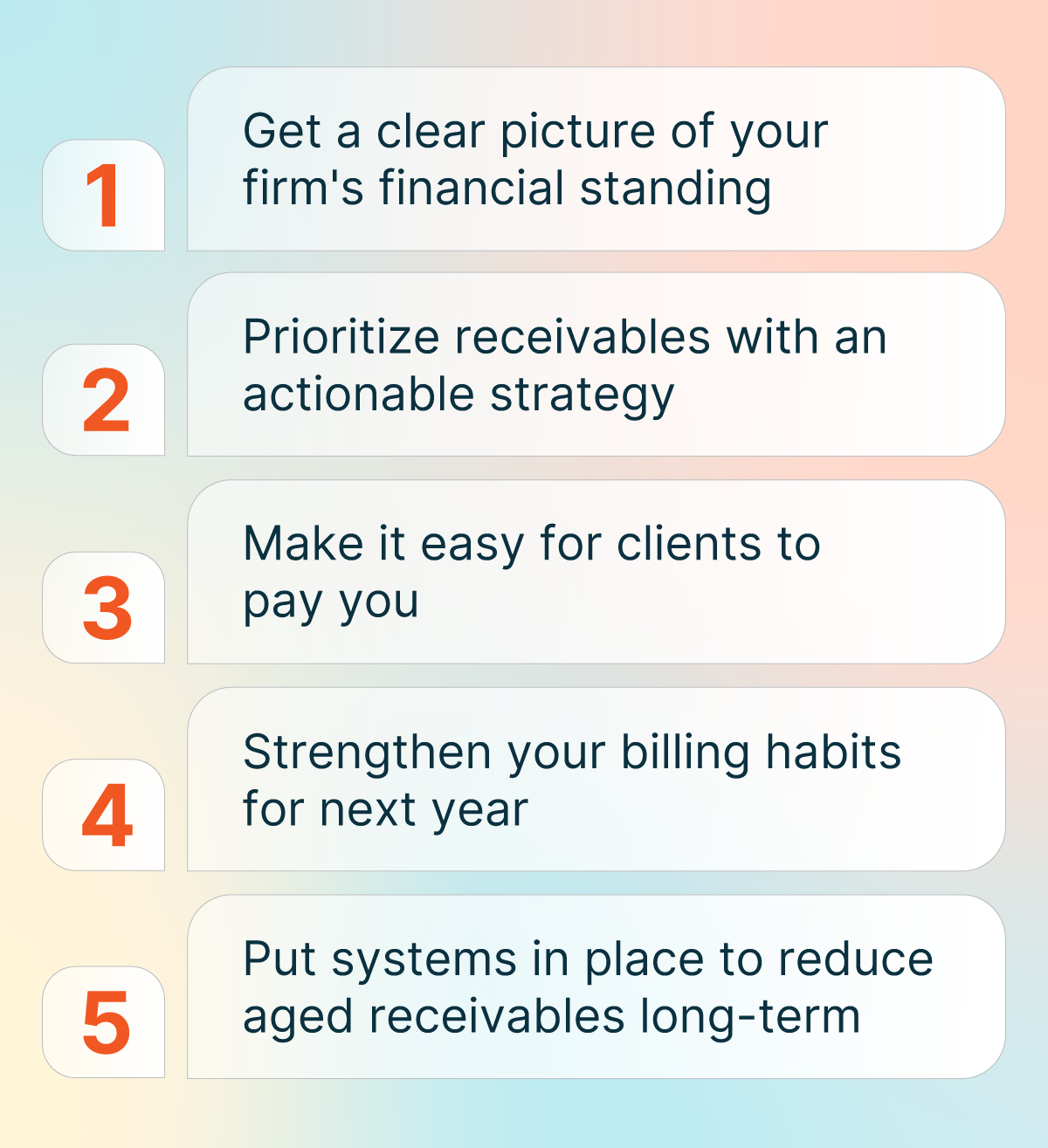 CPAC-Blog-YearEndPlaybook-BodyImage-1200x1315