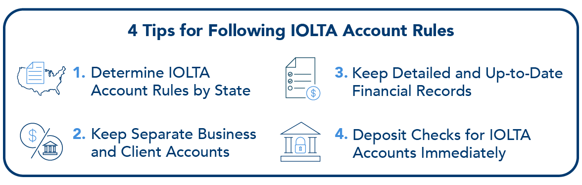 LawPay:LP-IOLTA_Account-1-BodyImage-Checklist