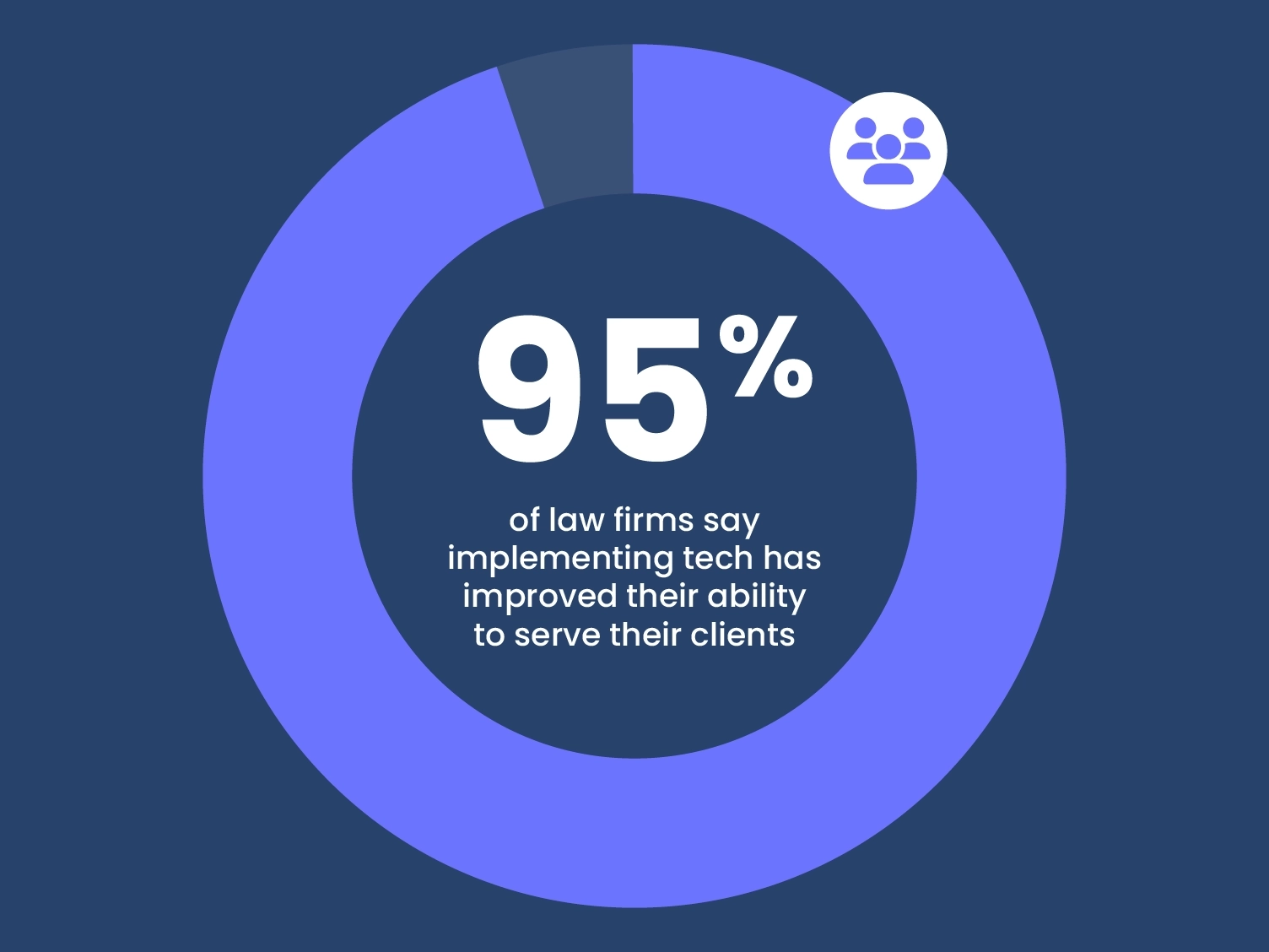 MC-LandingPage-TrustedPartner-_LegalInsightsYouCanTrust