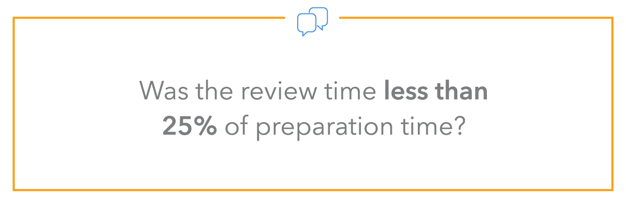 Was the review time less than 25% of preparation time?