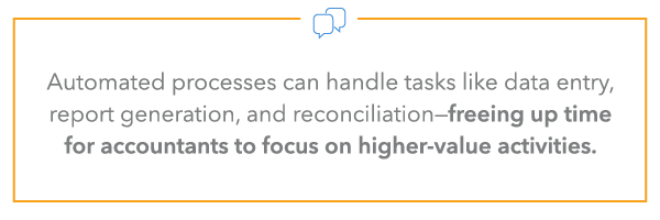 Automated processes can handle tasks like data entry, report generation, and reconciliation—freeing up time for accountants to focus on higher-value activities.