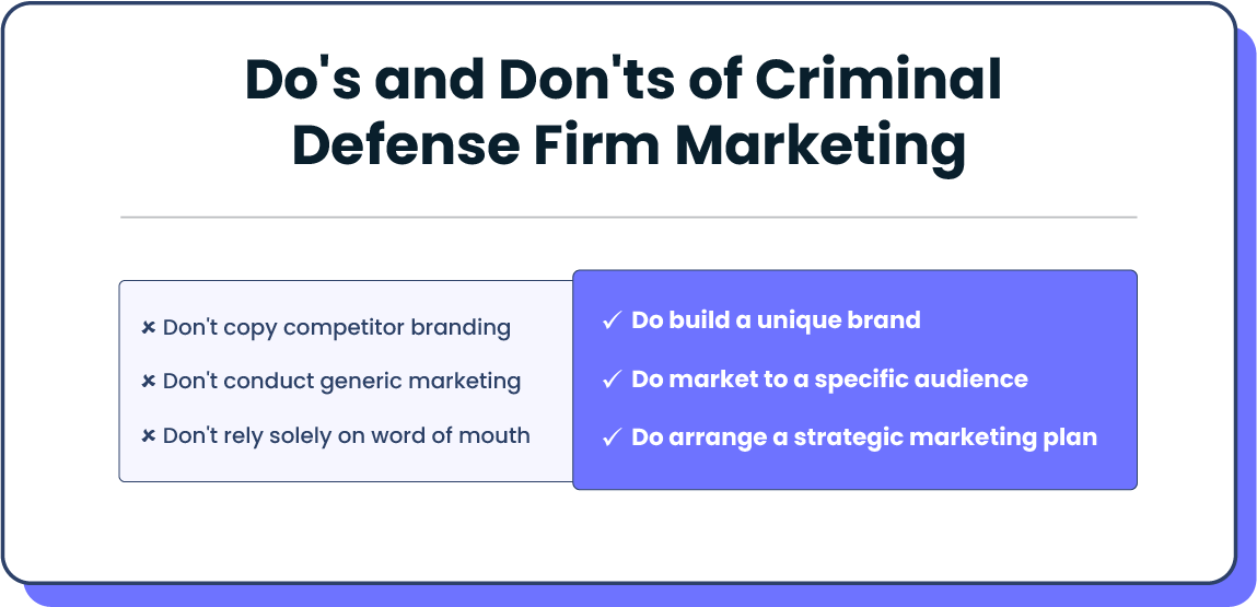Dos and Don'ts of Criminal Defense Firm Marketing Chart