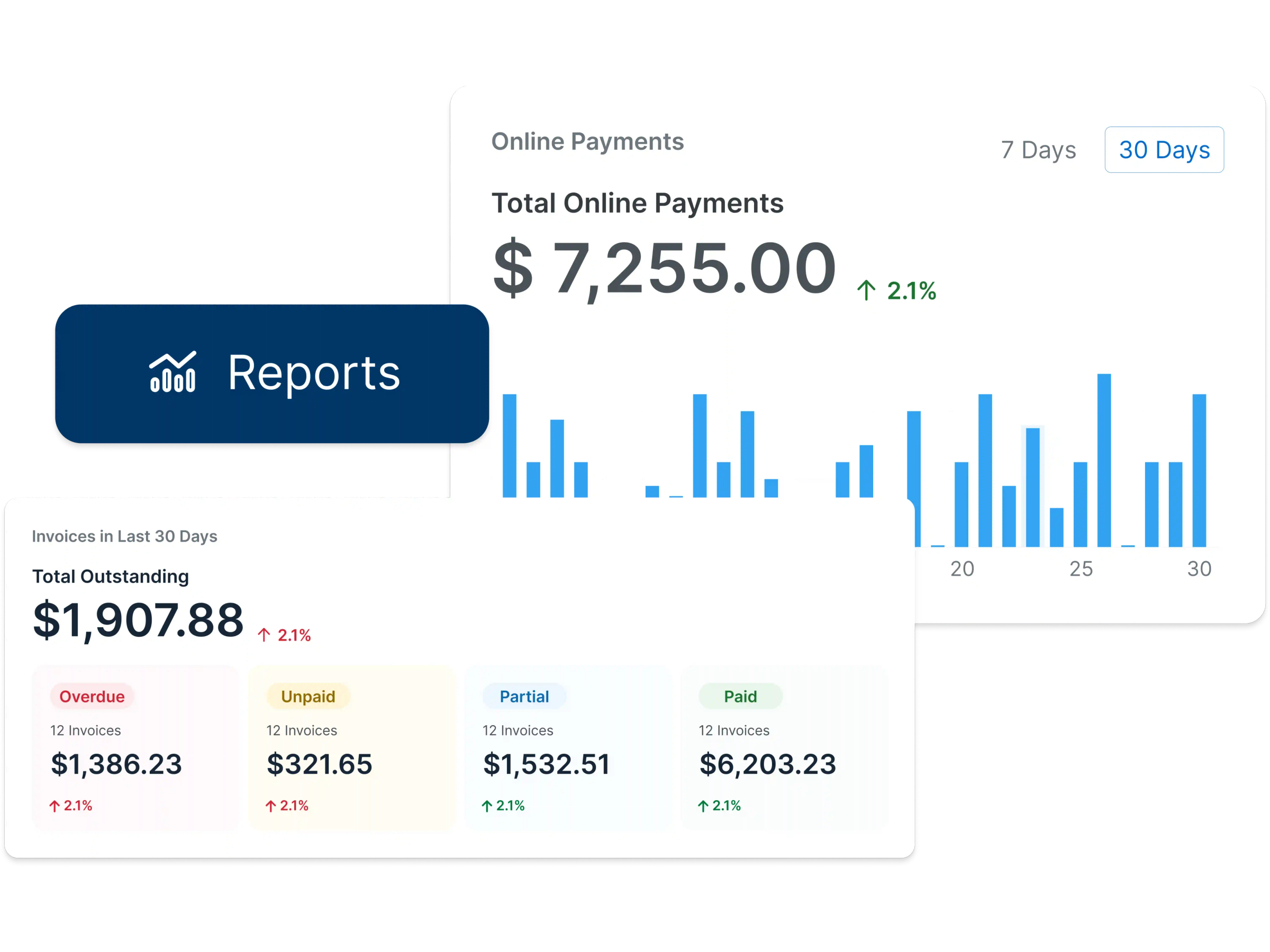 LawPay legal reporting software features include transaction, accounts receivable, trust account, and productivity reports.