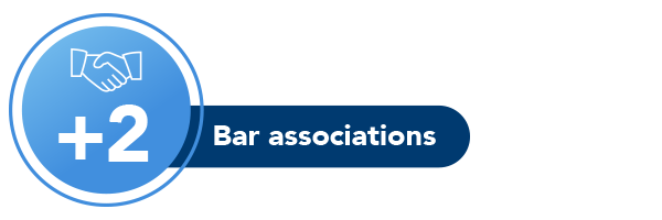 LawPay:LP-Blog-YIR-600x200-BodyImage-Stat-4-Bars