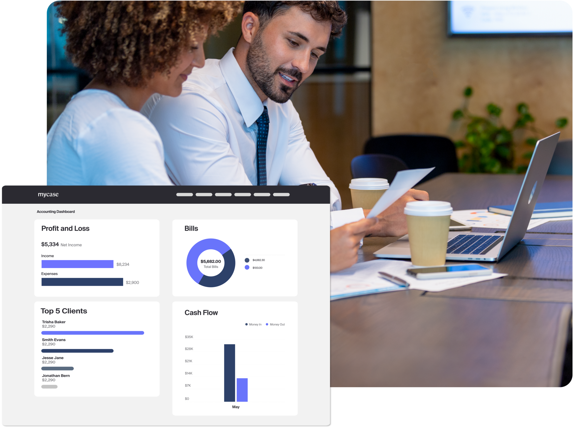 MyCase Accounting Dashboard