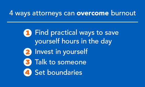 4 ways to overcome