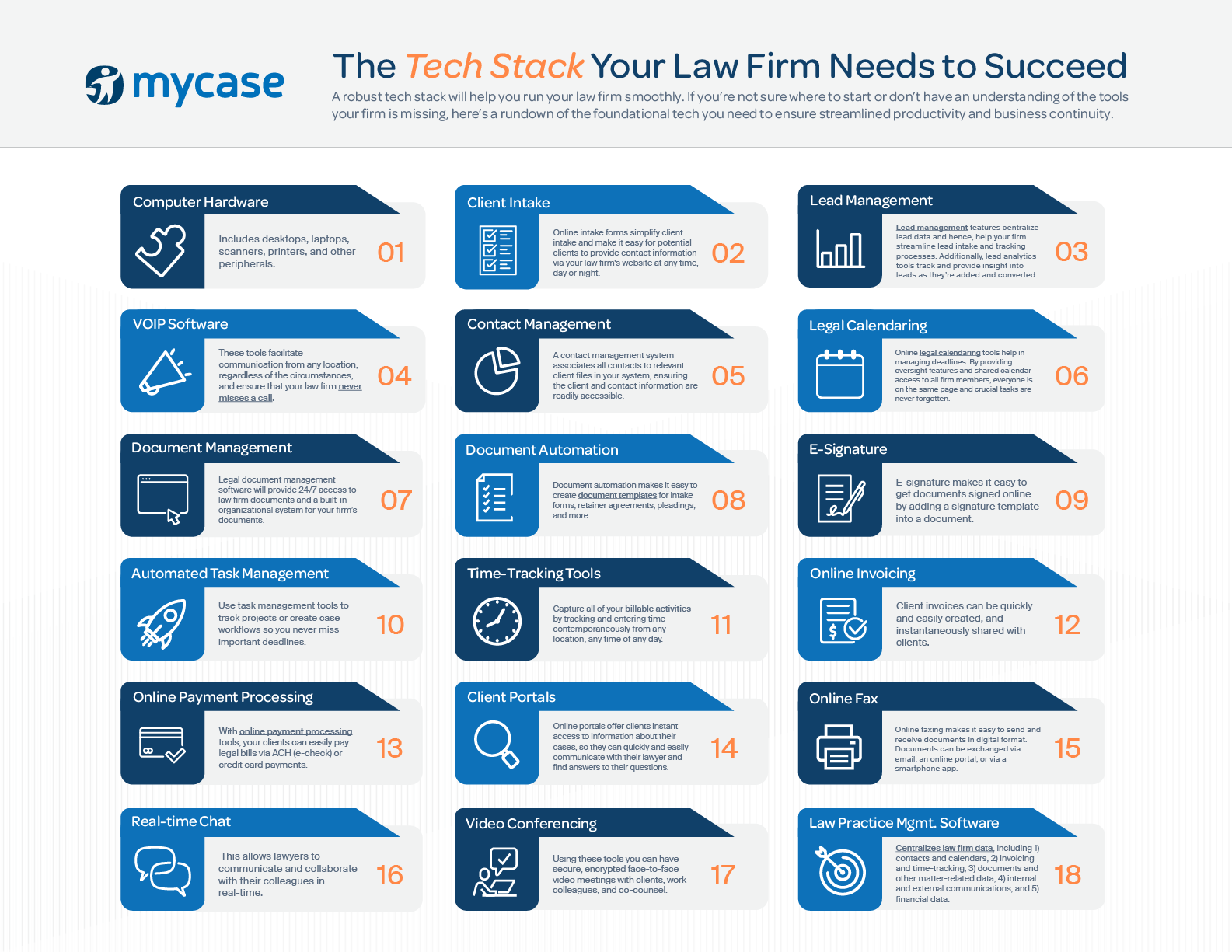 A robust tech stack will help you run your law firm smoothly. The first step in identifying the technology that will be most useful for your firm is to conduct a tech audit.